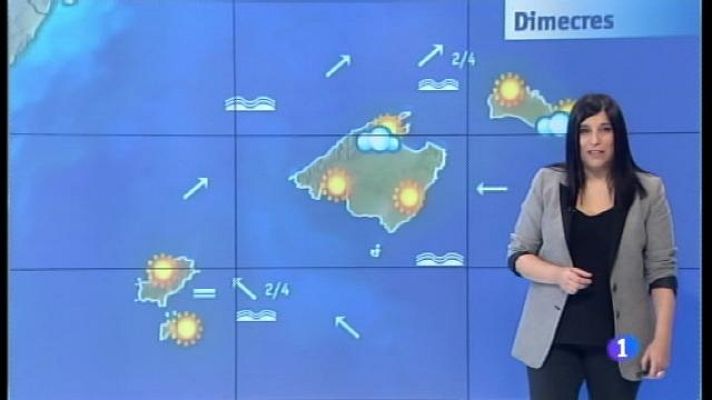 Informatiu Balear - El temps a les Illes Balears - 05/12/17