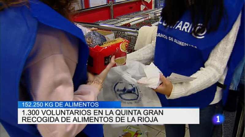 Informativo Telerioja 2 - 05/12/17