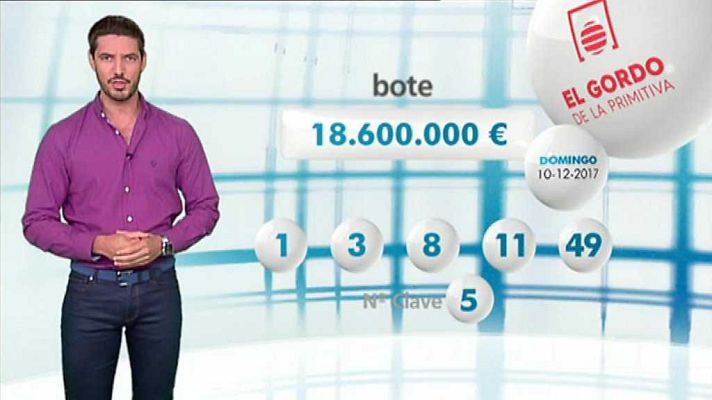 Loterías - El Gordo de la Primitiva - 10/12/17