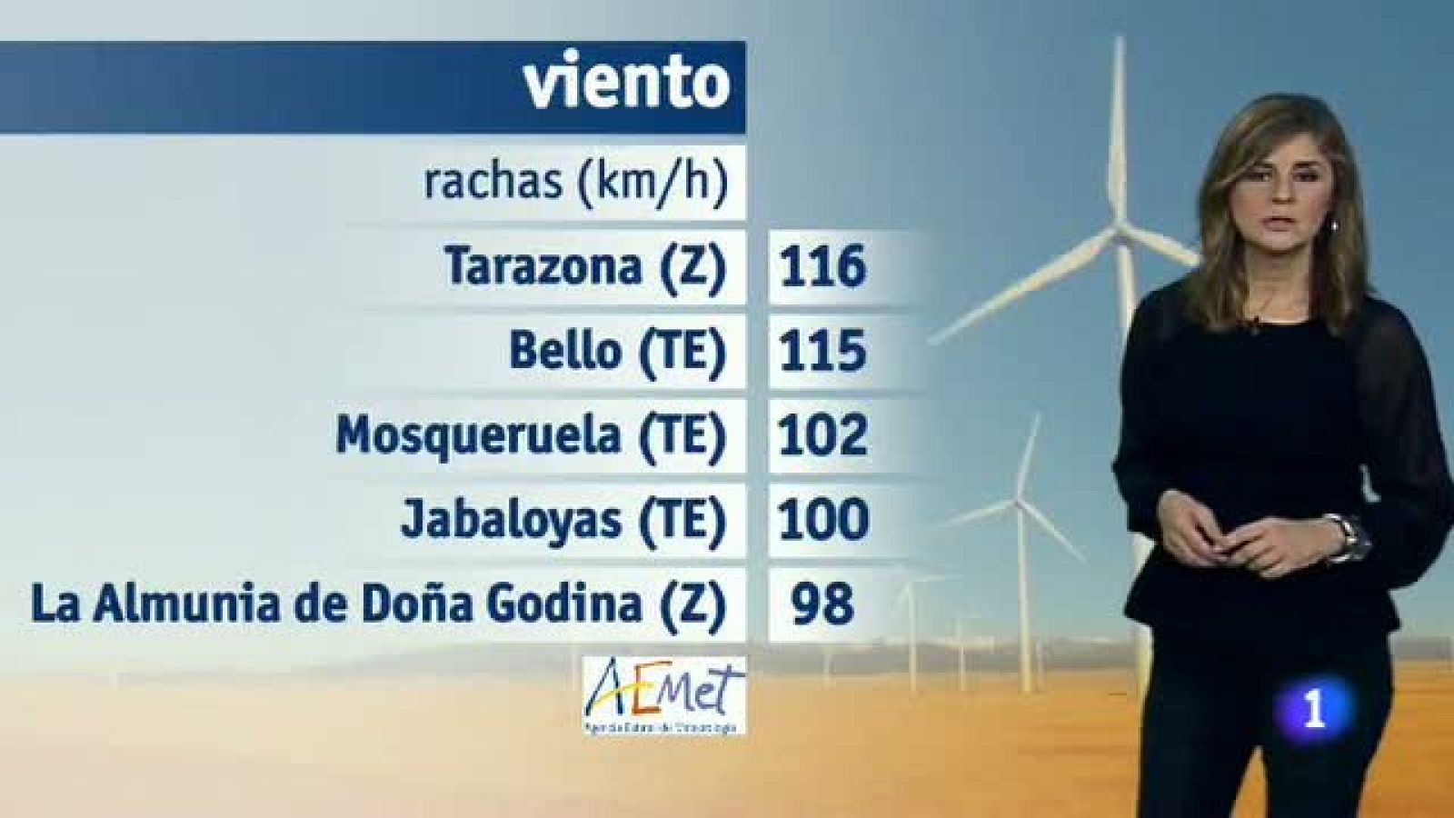 El tiempo en Aragón - 11/12/2017