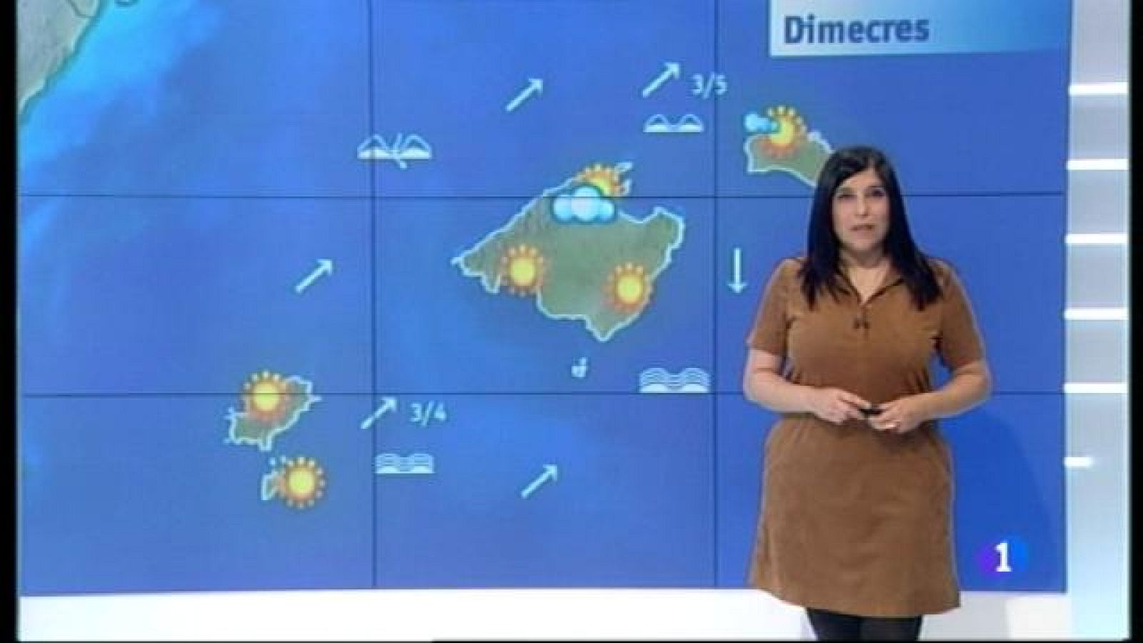 El temps a les Illes Balears - 12/12/17