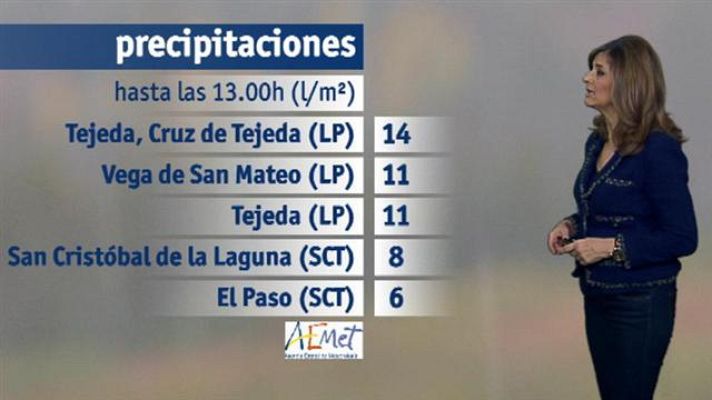 Telecanarias - El tiempo en Canarias - 13/12/2017