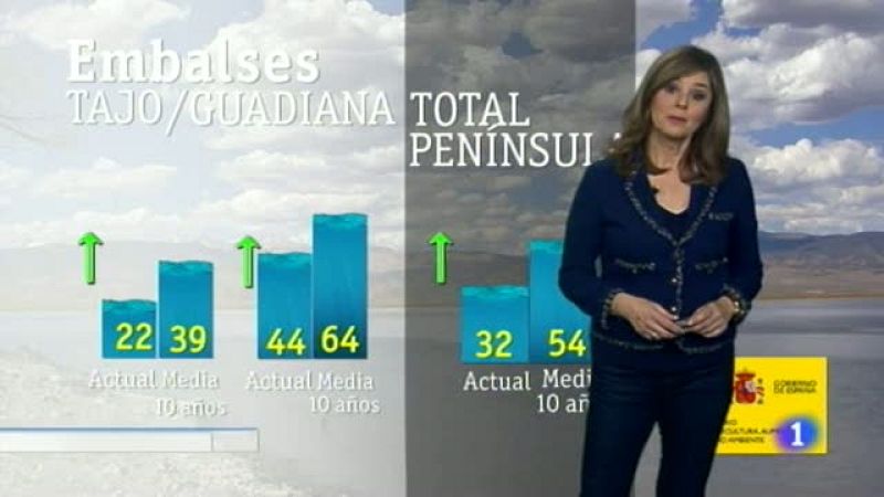 El tiempo en Extremadura - 13/12/17 | Ver