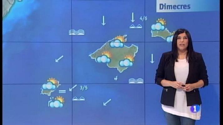 Informatiu Balear - El temps a les Illes Balears - 19/12/17