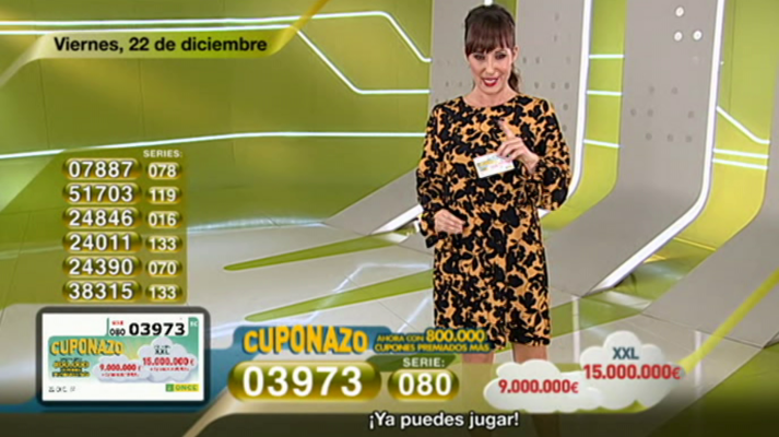 Sorteos ONCE - Sorteo ONCE - 22/12/17