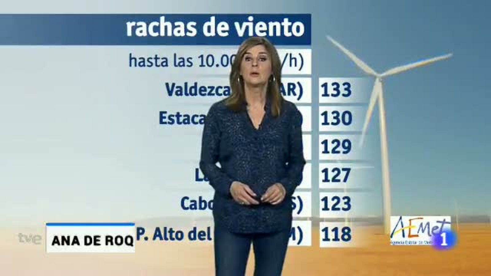 El tiempo en Aragón - 27/12/17 | Ver