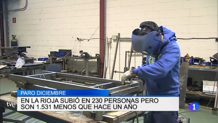 Informativo Telerioja - Telerioja en 2' - 03/01/18