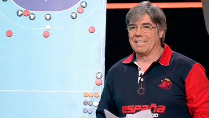 Europeo de Balonmano - La pizarra de Urdiales | Análisis de la primera parte del España - Rep. Checa