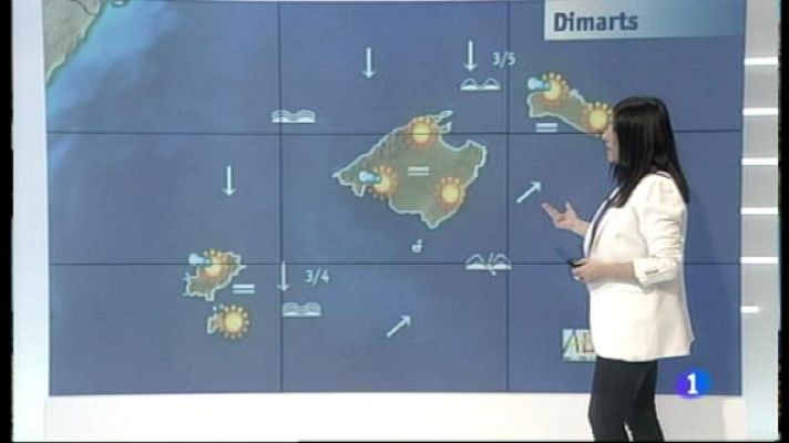 Informatiu Balear - El temps a les Illes Balears - 22/01/18