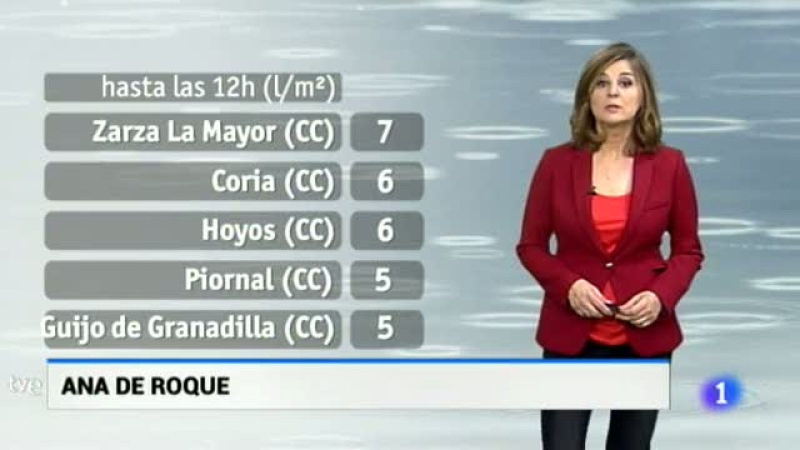 El tiempo en Extremadura - 25/01/18 | Ver