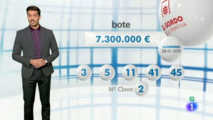 Loterías - El Gordo de la Primitiva - 28/01/18
