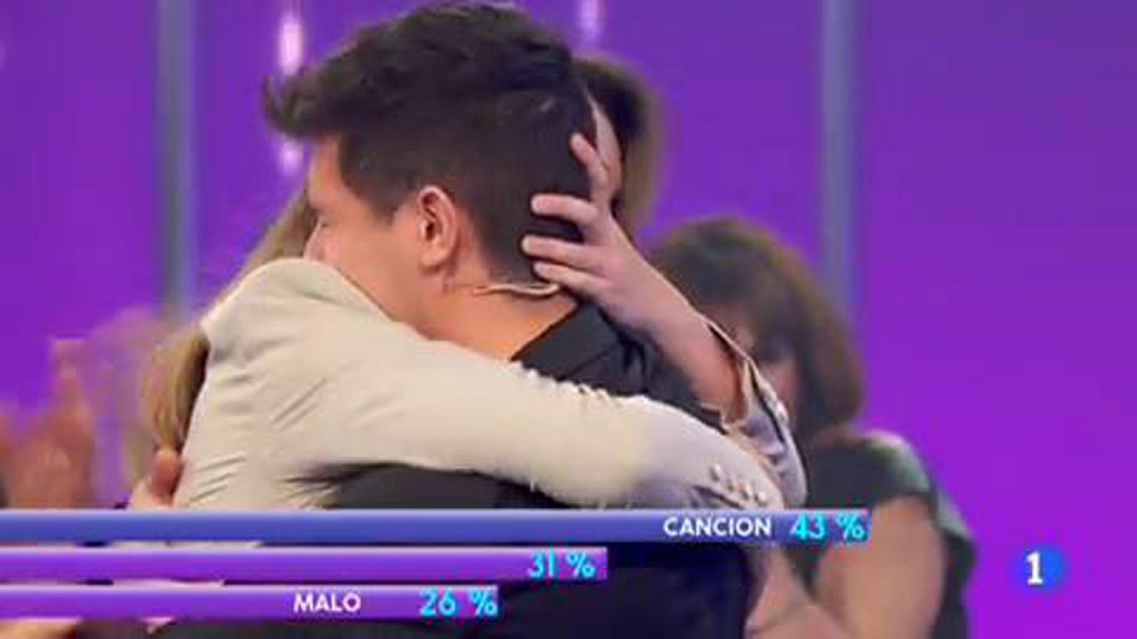 Amaia y Alfred no asimilan que irán a Eurovisión