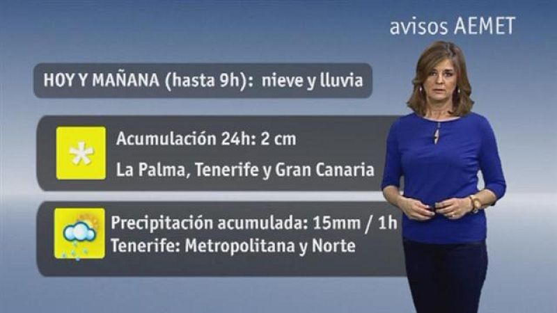 El tiempo en Canarias - 31/01/2018