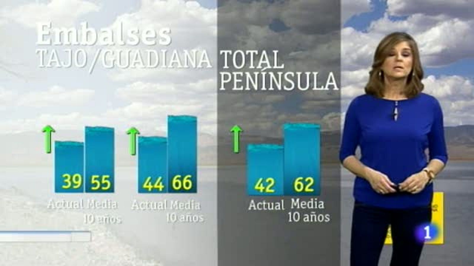 El tiempo en Extremadura - 31/01/18 | Ver