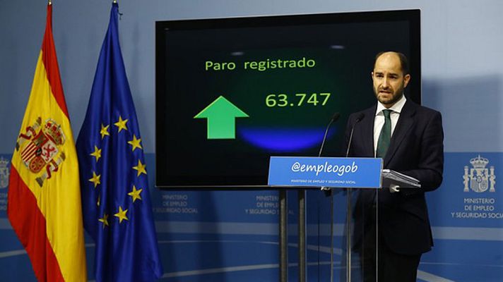 Informativo de Madrid - La Comunidad de Madrid en 4' - 02/02/18