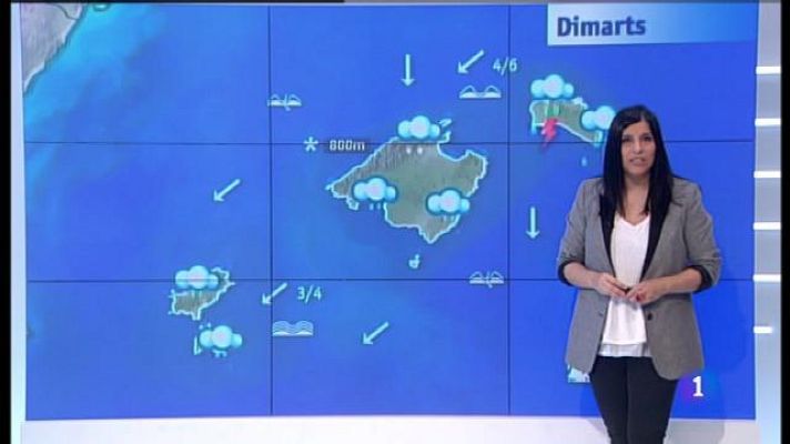 Informatiu Balear - El temps a les Illes Balears - 05/02/18