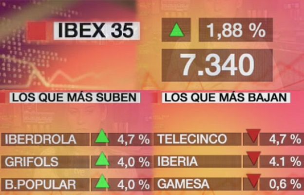 Economía en 24 horas - El Ibex sigue remontando