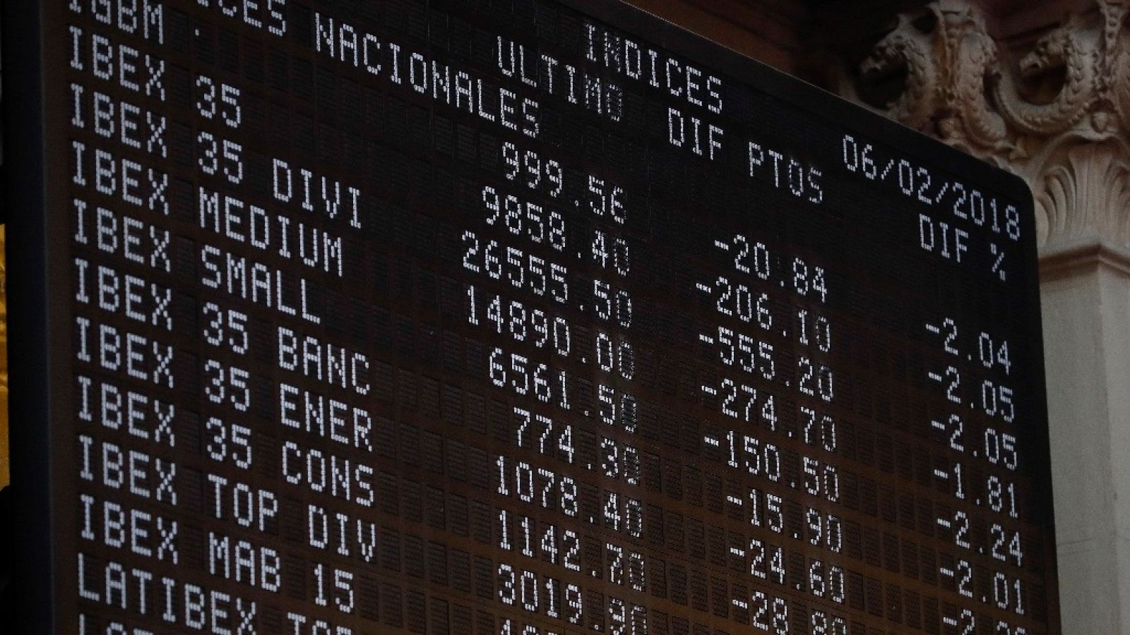 14H - 06/02/18 - ver ahora