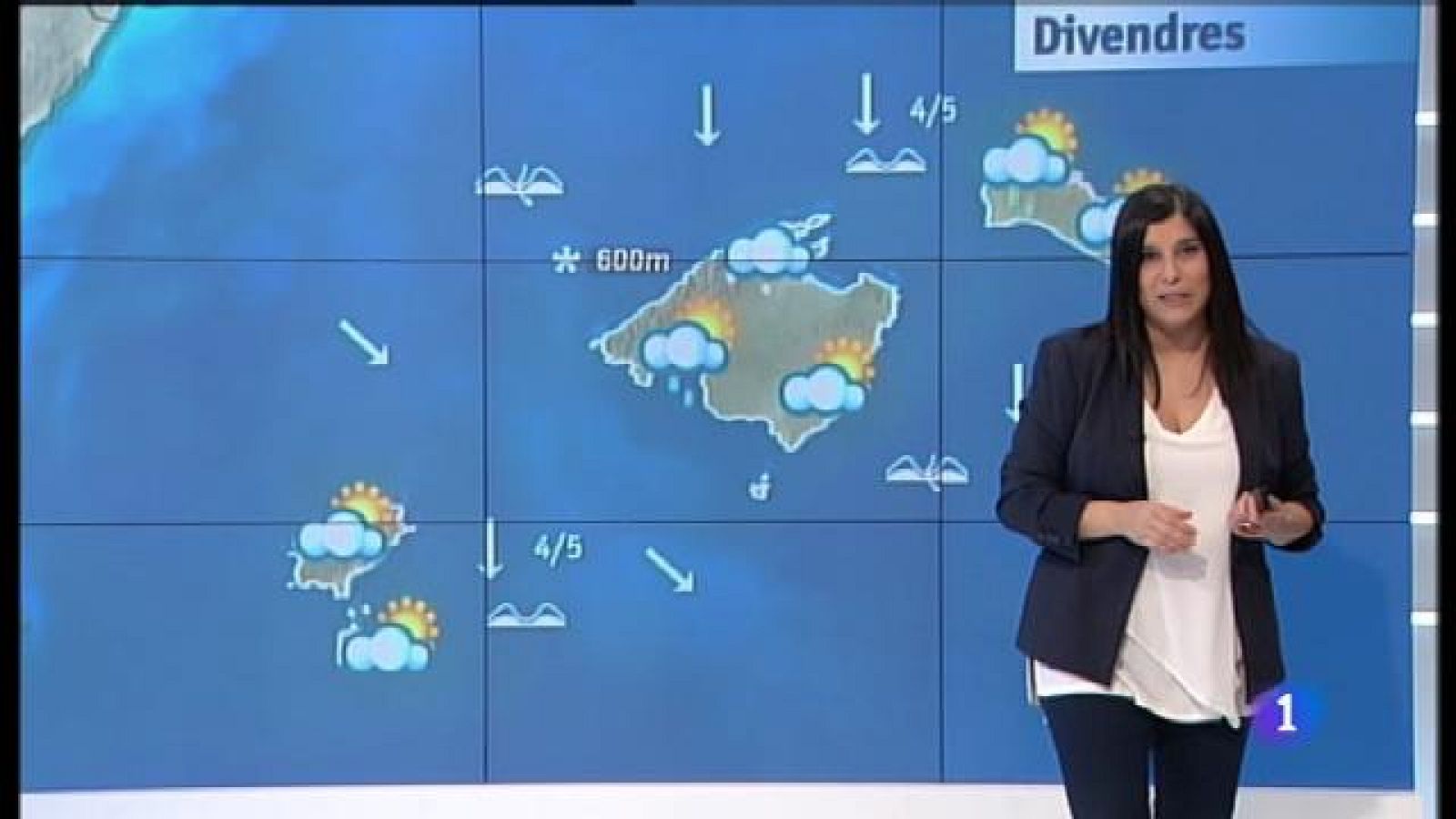 El temps a les Illes Balears - 08/02/18