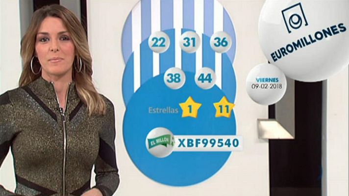 Loterías - Bonoloto + EuroMillones - 09/02/18