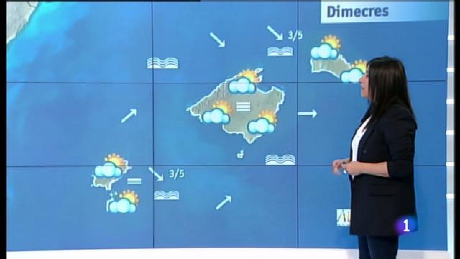 El temps a les Illes Balears - 13/02/18