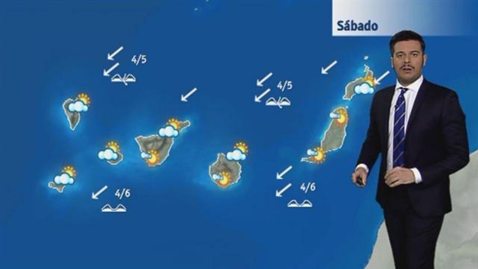 El tiempo en Canarias - 17/02/2018