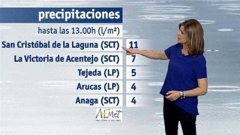 El tiempo en Canarias - 21/02/2018