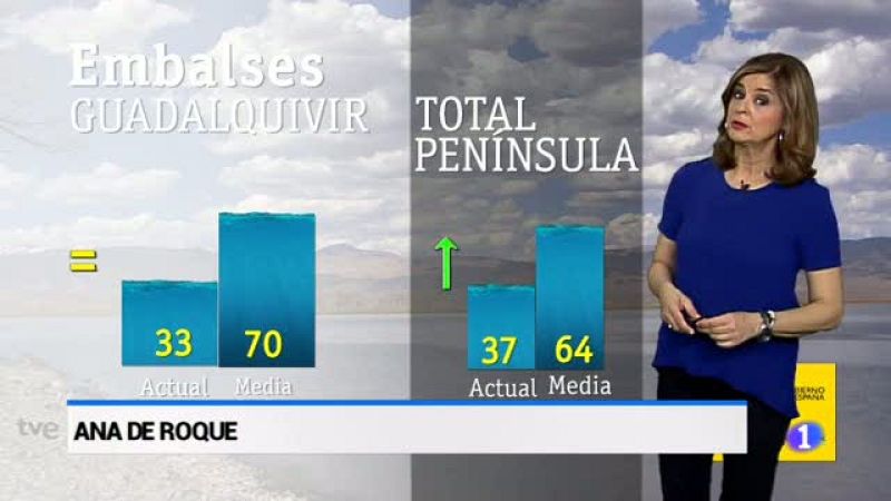 El tiempo en Andalucía - 21/02/2018 | Ver