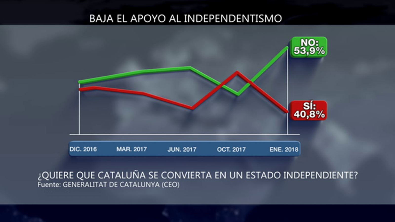 Informe Semanal - 24/02/18 - ver ahora