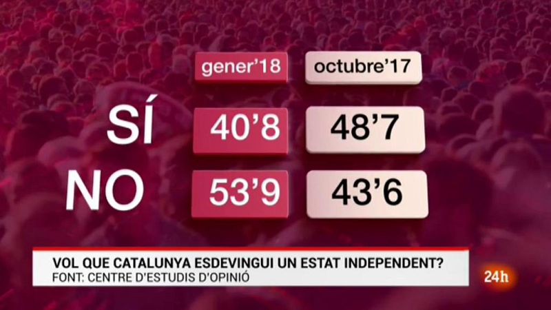 Vespre 24 - 23/02/18