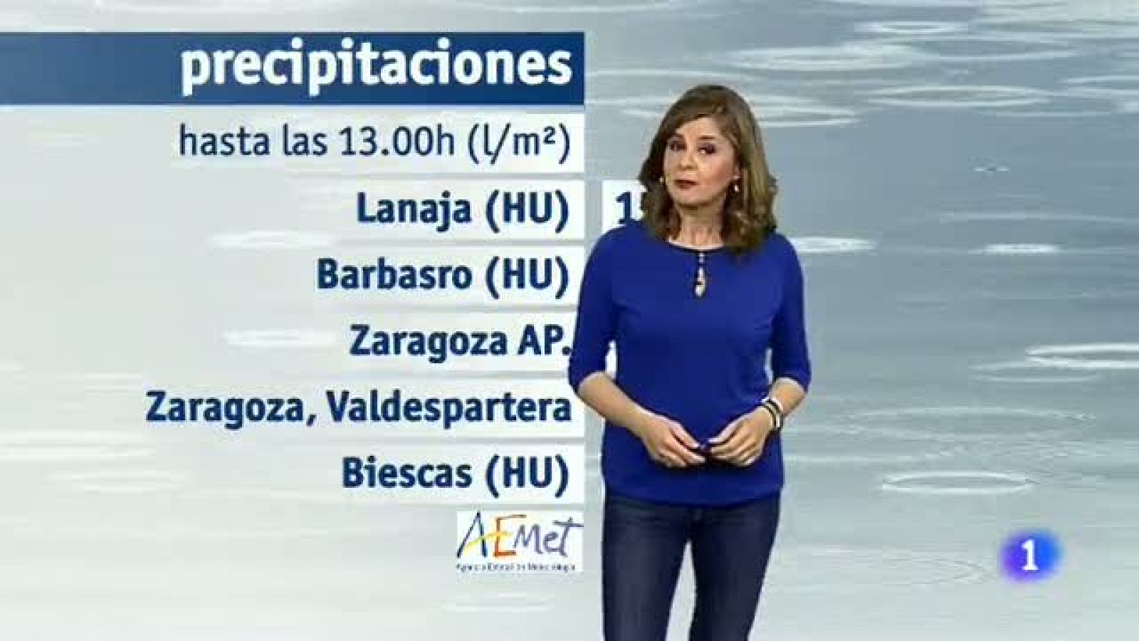 El tiempo en Aragón-28/02/18