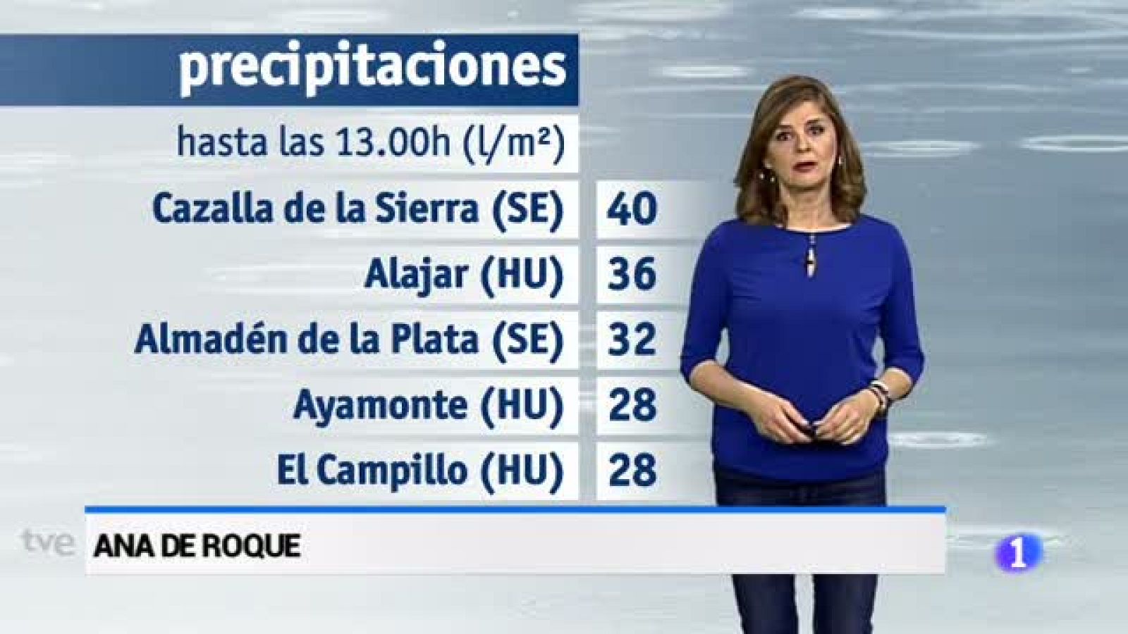 El tiempo en Andalucía - 28/02/2018 | Ver