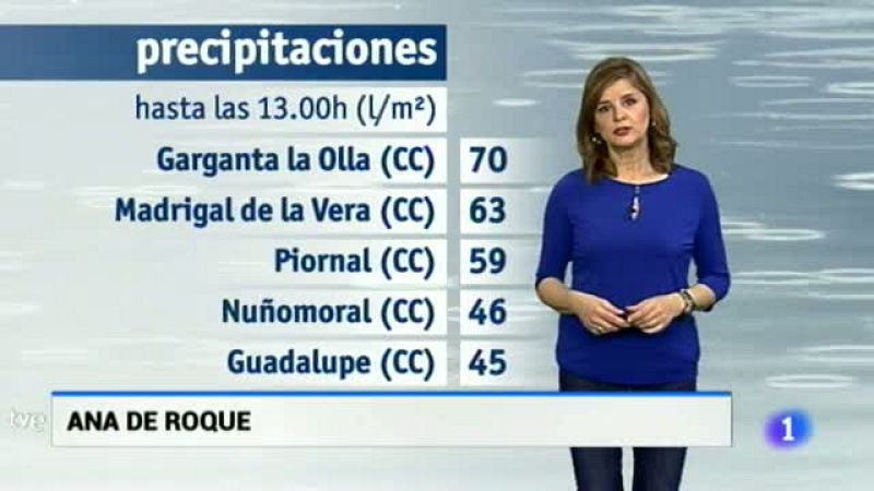 El tiempo en Extremadura - 28/02/18 | Ver