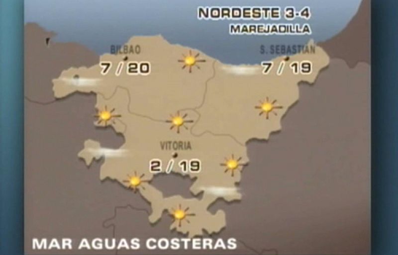 Telenorte. Informativo del País Vasco. (1603/09)