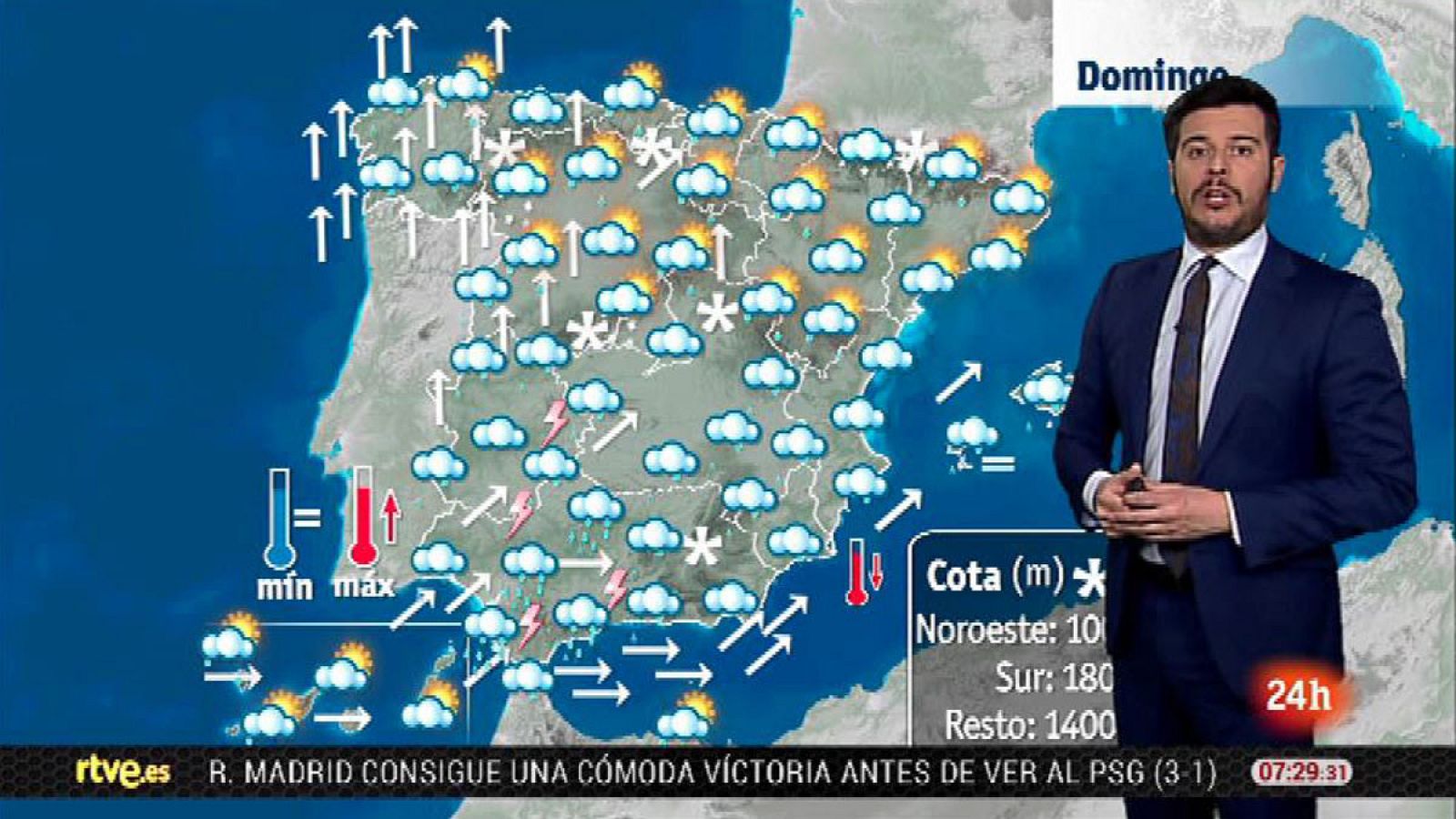Lluvia en todo el país y nevadas en las montañas de la mitad norte - El tiempo | Ver