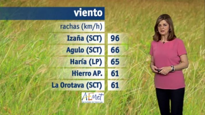 Telecanarias - El tiempo en Canarias - 05/03/2018