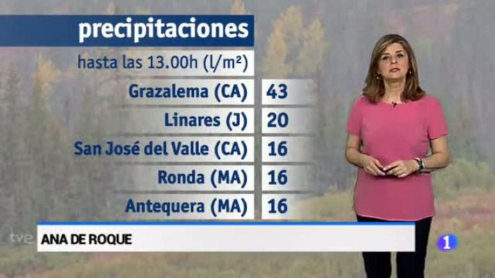 Noticias Andalucía - El tiempo en Andalucía - 05/03/18