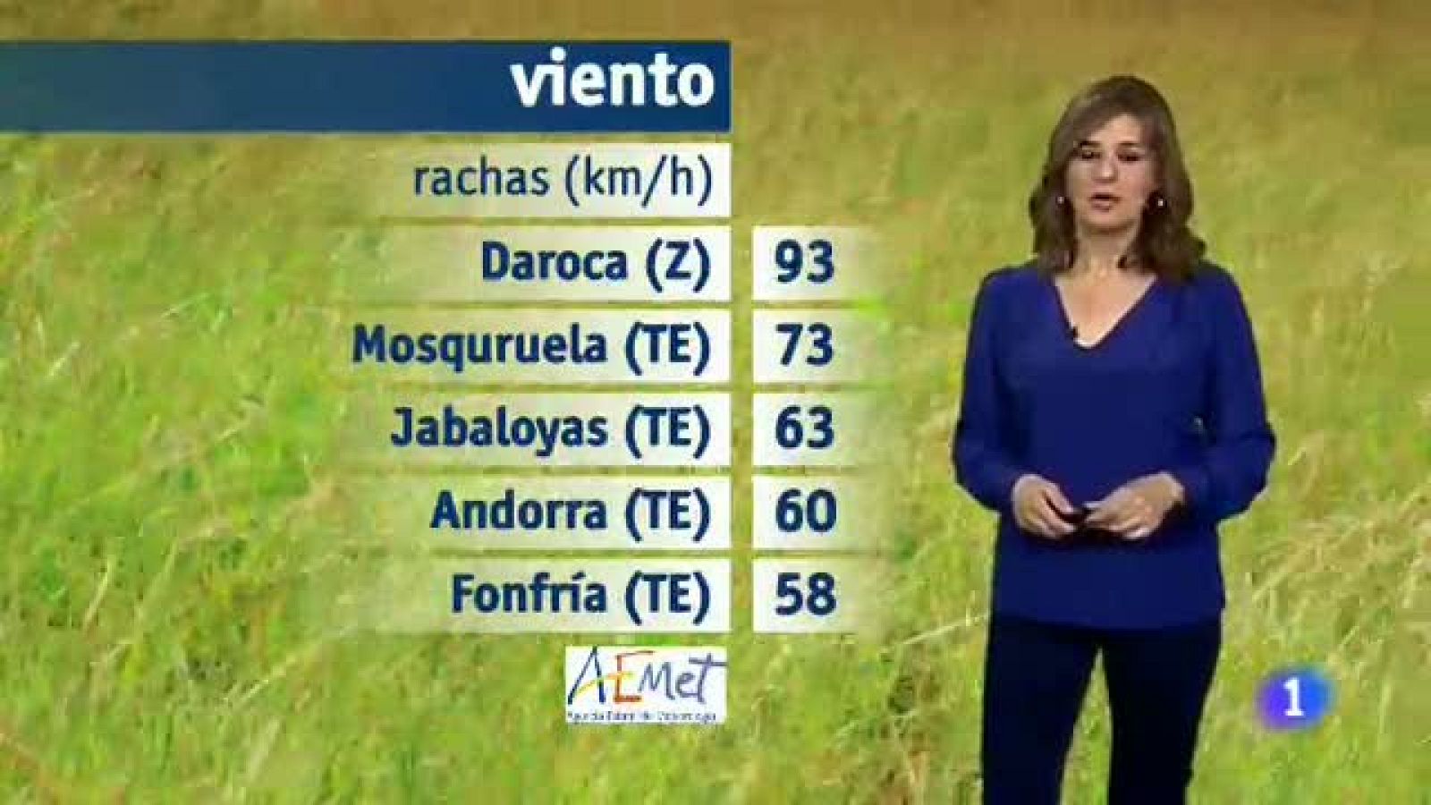 El tiempo en Aragón-06/03/18