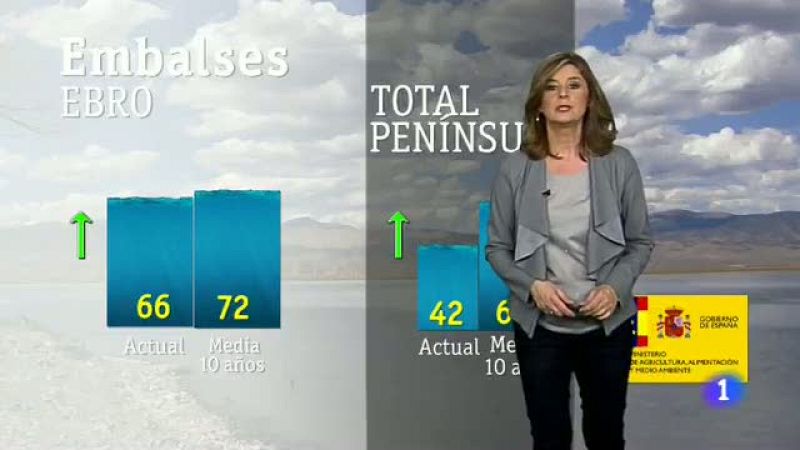 El tiempo en Aragón-07/03/18