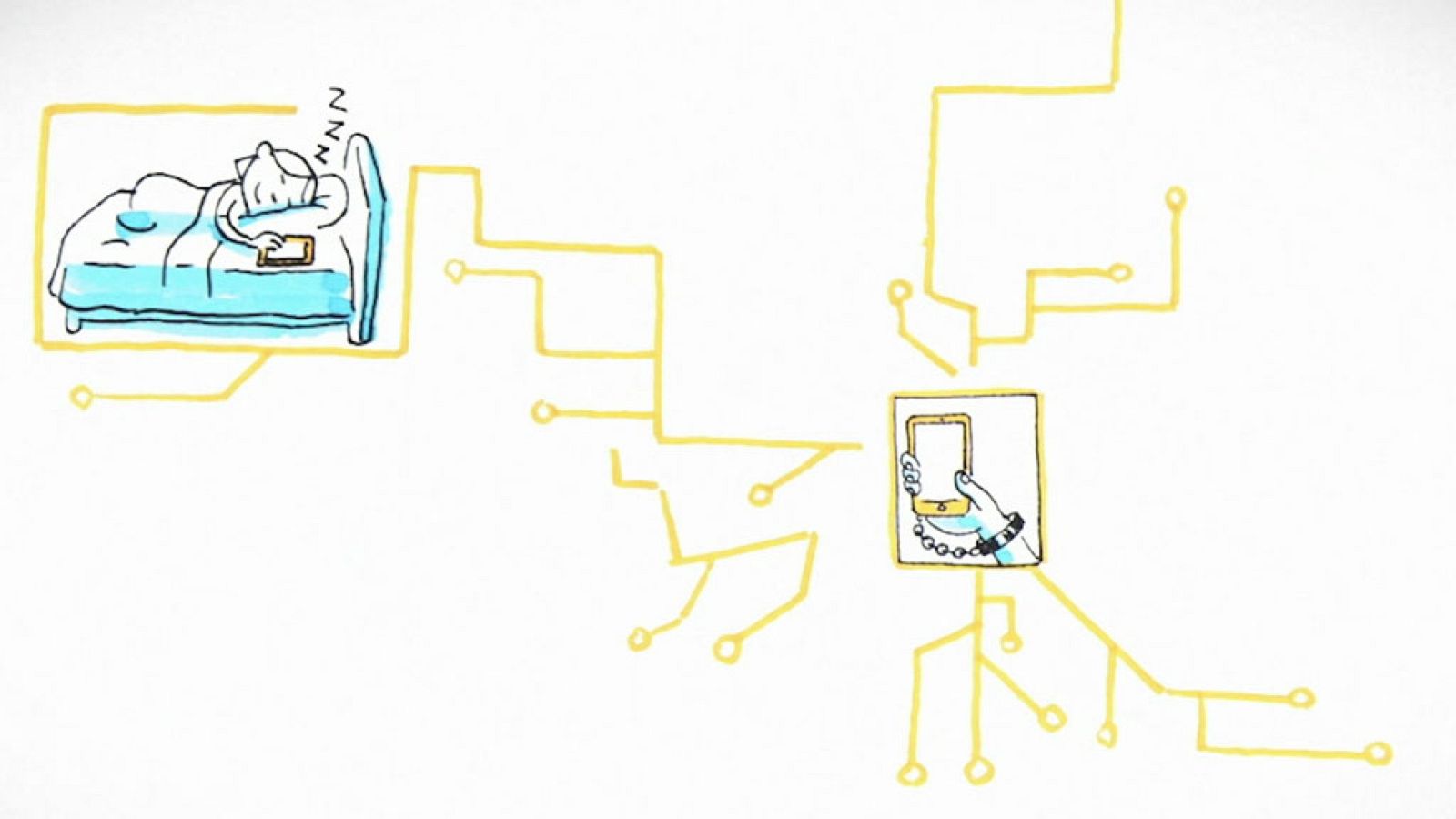 CAMPAÑA 'USO RESPONSABLE: INTERNET Y REDES SOCIALES' - Desconecta de Internet y disfruta de tu otra vida - El mes de... | Ver