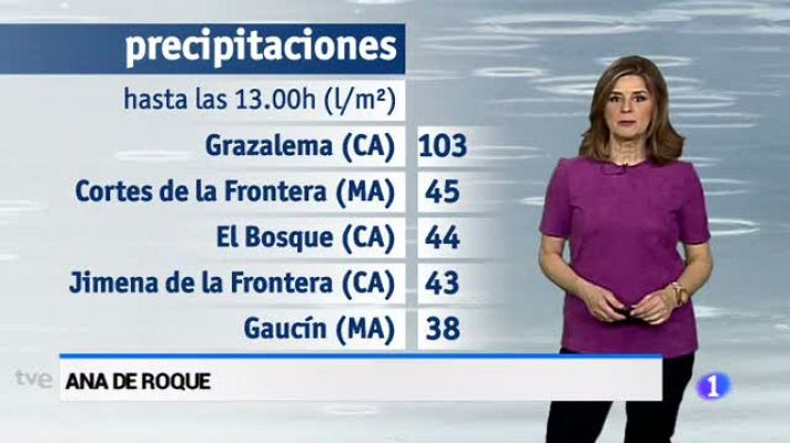 Noticias Andalucía - El tiempo en Andalucía - 8/3/2018