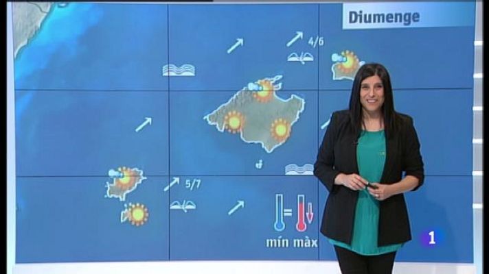 Informatiu Balear - El temps a les Illes Balears - 09/03/18