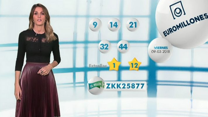 Loterías - Bonoloto + EuroMillones - 09/03/18