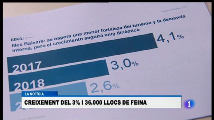 Informatiu Balear - Informatiu Balear en 2' - 13/03/18