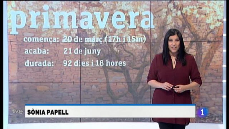 El temps a les Illes Balears - 20/03/18