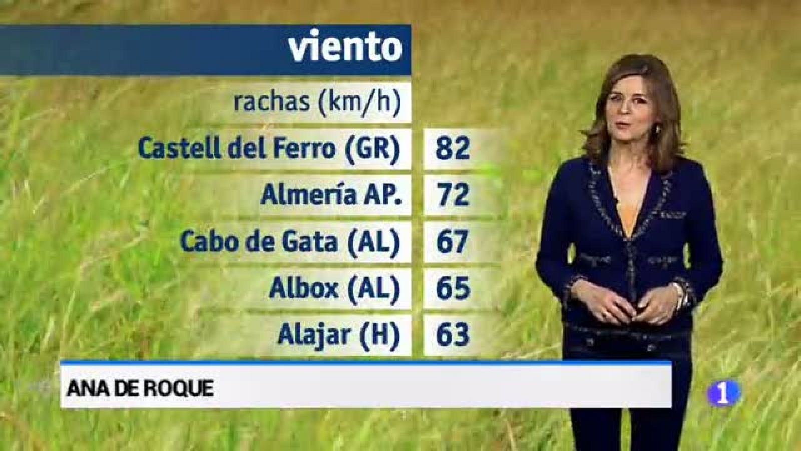 El tiempo en Andalucía - 20/03/18 | Ver