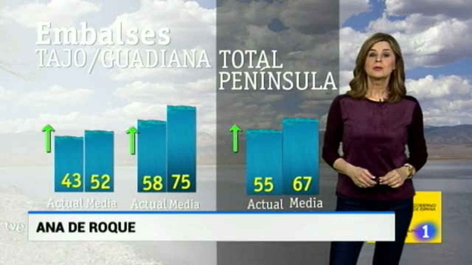 El tiempo en Extremadura - 21/03/18 | Ver