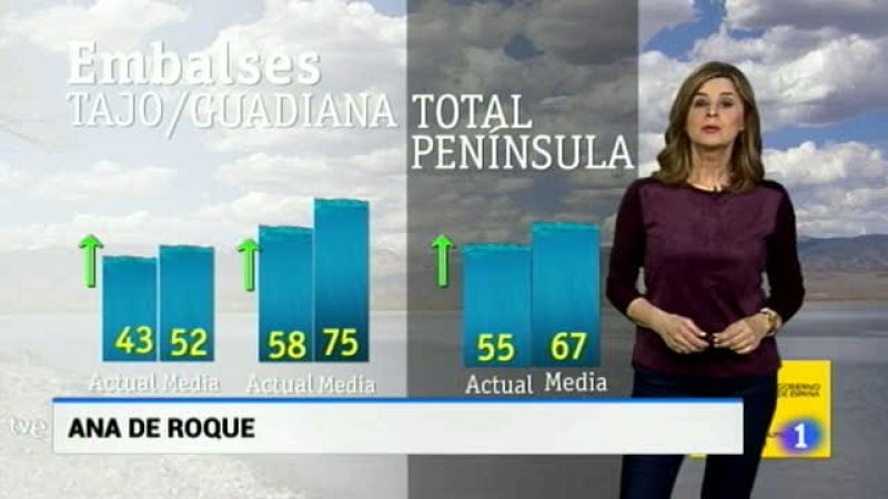 El tiempo en Extremadura - 21/03/18 | Ver