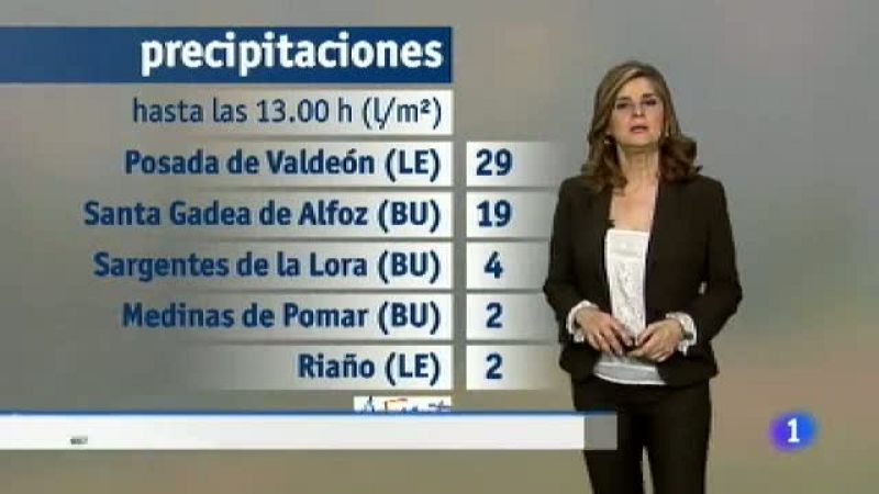 El tiempo en Castilla y León - 26/03/18