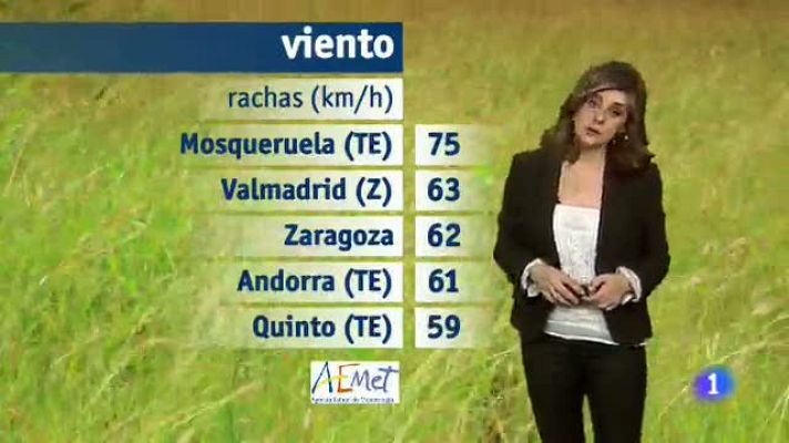 Noticias Aragón - El tiempo en Aragón-26/03/18